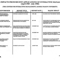 IM Projects at George Mason University