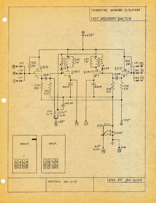 PENNSTAC: Fast Memory Switch Wiring Diagram