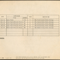 Certificate: Army Specialized Training Program