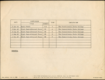 Certificate: Army Specialized Training Program