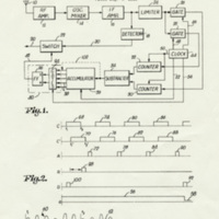 Patent for a Digital Squelch System