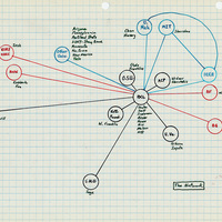 Battelle: &quot;The Network&quot;