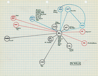 Battelle: &quot;The Network&quot;