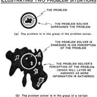 Illustrating Two Problem Situations