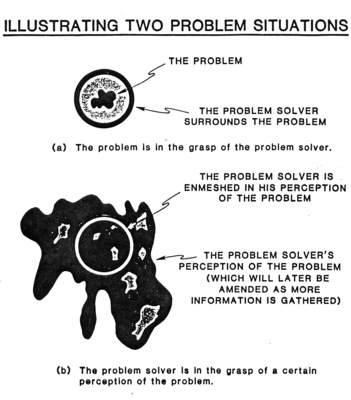 Illustrating Two Problem Situations