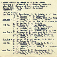 Short Course on Design of Digital Control Circuits